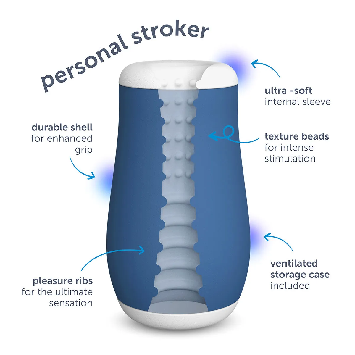 plusOne® personal stroker