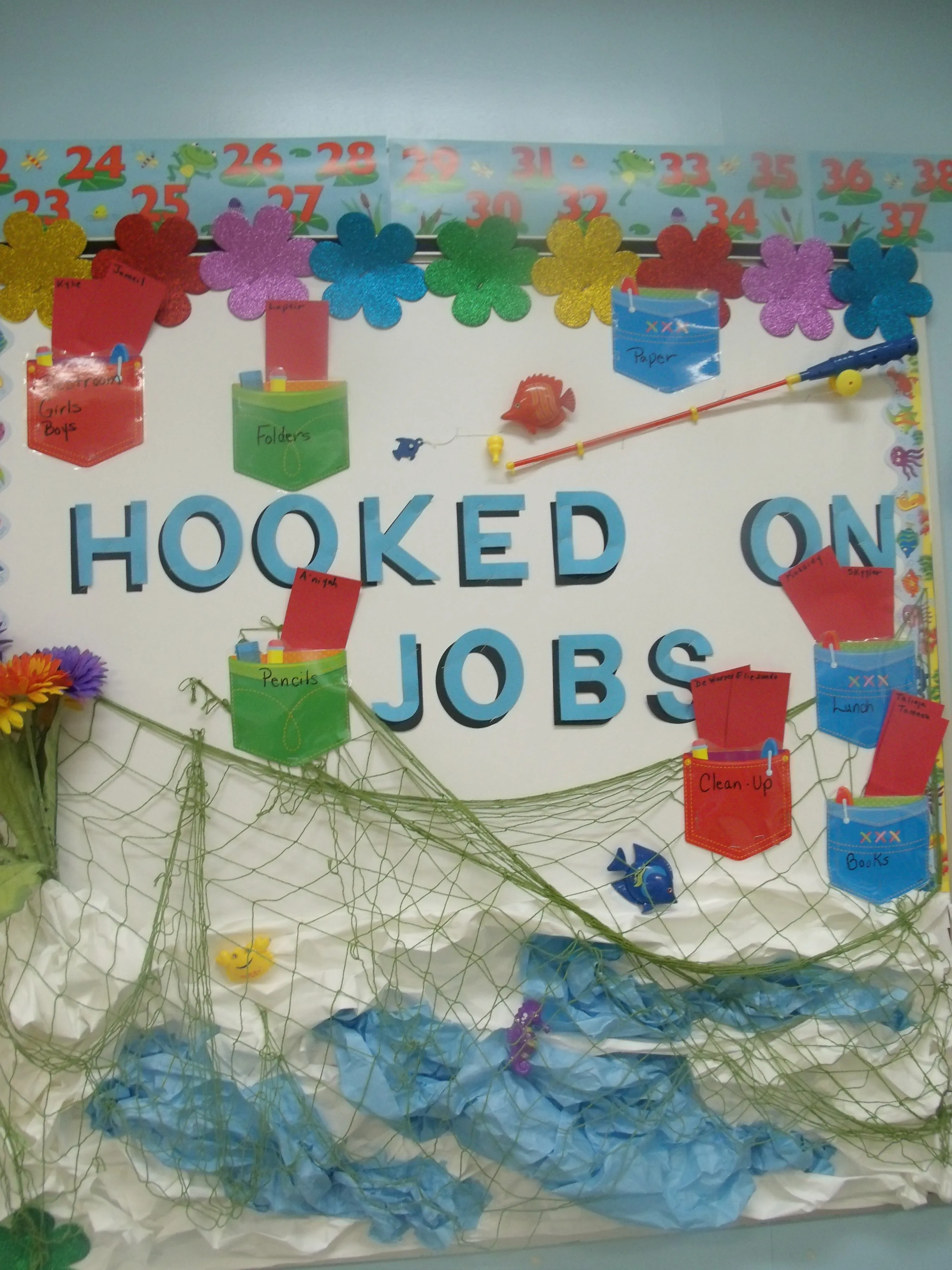 "Hooked On Jobs!" Ocean Themed B2S Bulletin Board Idea