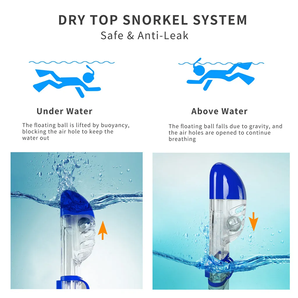 Snorkel Mask, Foldable Snorkeling Set